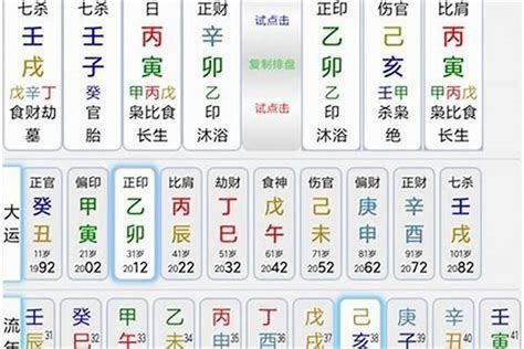 喜神忌神查詢|八字喜用神查询